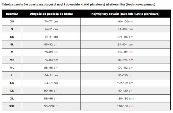 Waders de Pêche Taimen River T-ZIP
