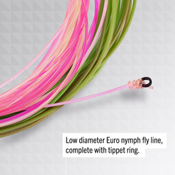 Canne Mouche Greys Fin Euro Nymph Combo