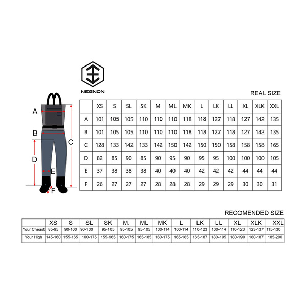 Waders respirants Negnon Alpha Velorum