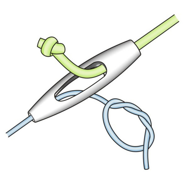 Raccords soie-bas de ligne Stonfo Cast