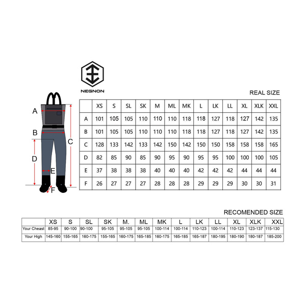 Waders respirants Negnon Omega ZIP