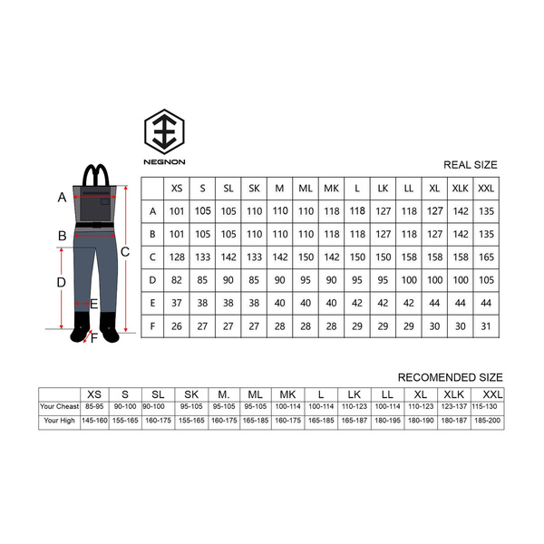 Waders respirants Negnon Gamma Velorum