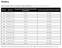 Waders respirants Taimen River TIZIP